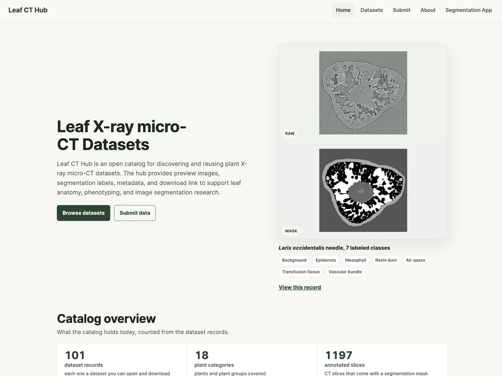 Leaf CT Hub catalog with dataset previews and segmentation labels
